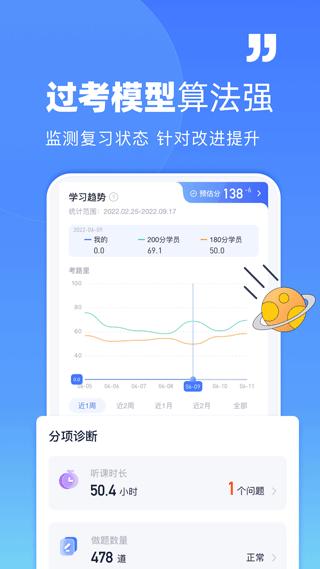 觉晓法考最新版