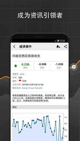 英为财情中文版app图片3