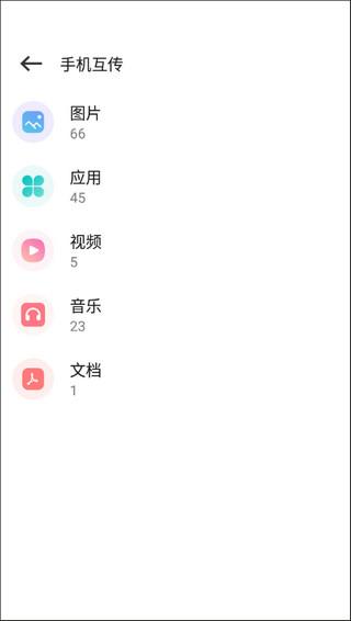 克隆互传4