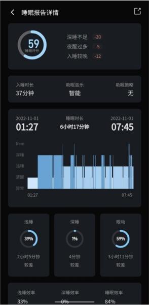 数眠图片1
