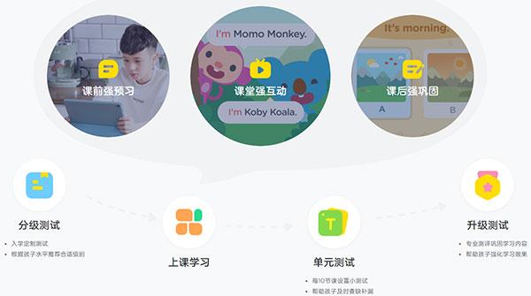 久趣英语图片8
