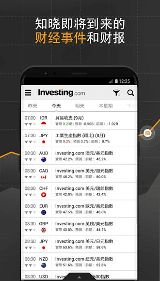 英为财情中文版app图片2