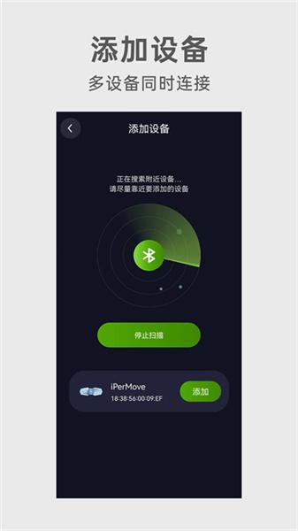 ipermove