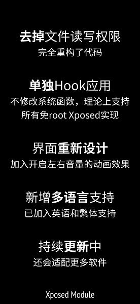 音量单独控制器