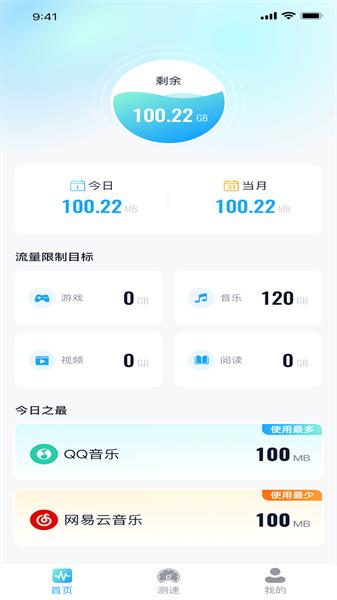 小道流量