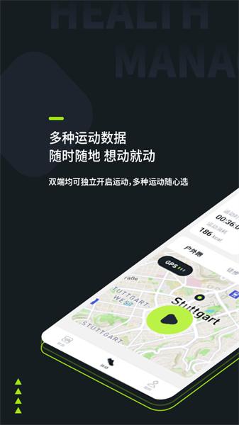 fitring