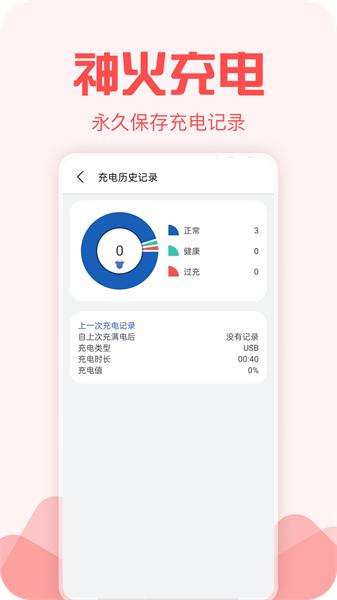 神火充电