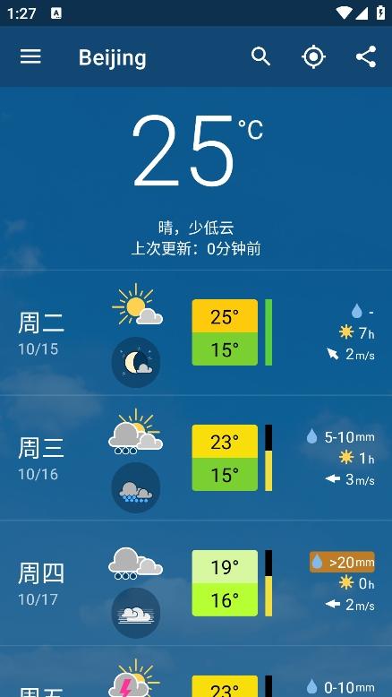 meteoblue中文版