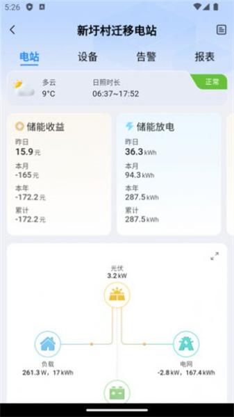瑞储云视