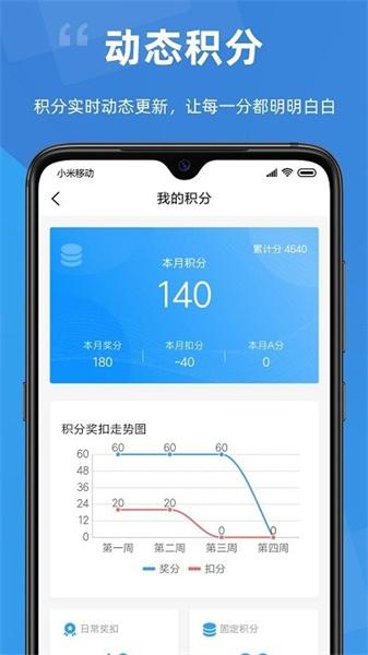 点赞积分