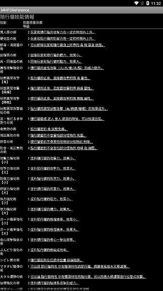 mhp3reference全汉化版