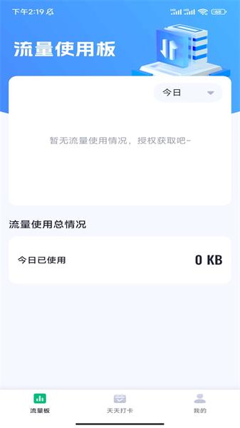 速速流量
