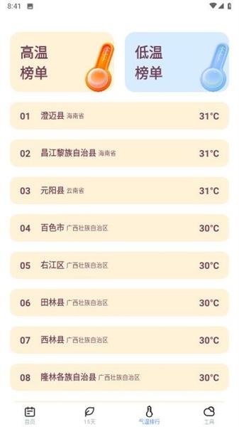 麦香天气