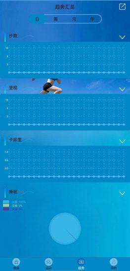 fithere手环华为