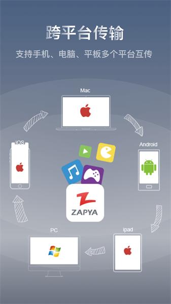 zapya