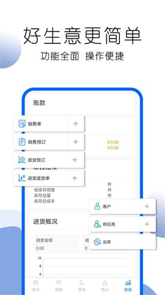 叮咚好生意