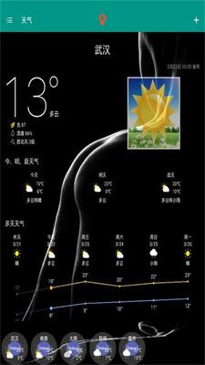 真好天气