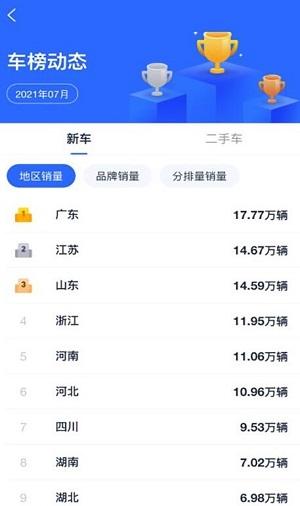 e车伴