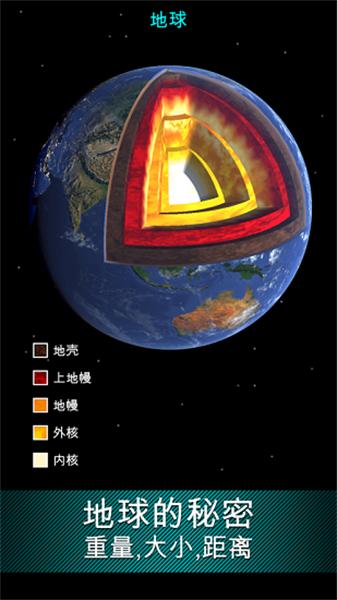 solarwalk