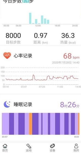 tefiti手环
