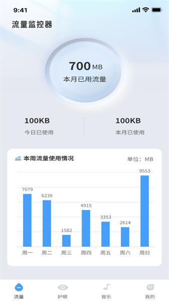 掌中流量