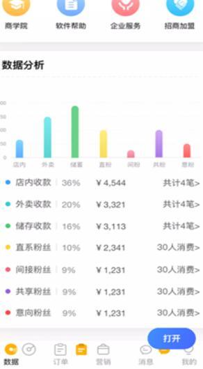 赖皮熊商家版