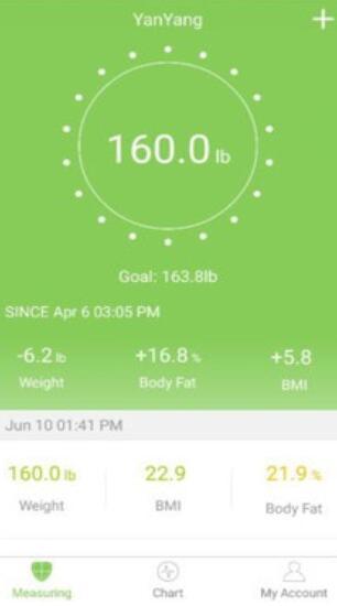 Feelfit