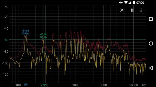 Spectroid中文版