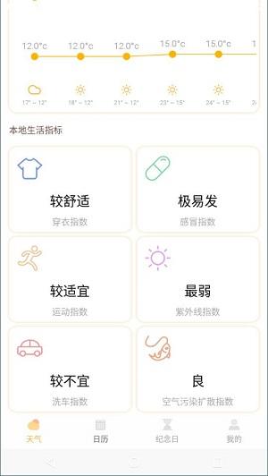 气象云图