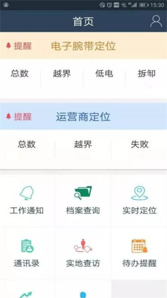 在矫通