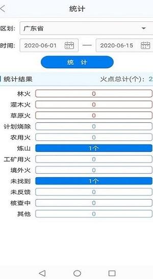 国家林草防火感知