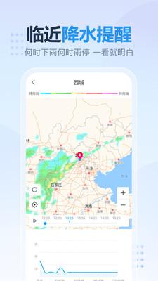 几何天气