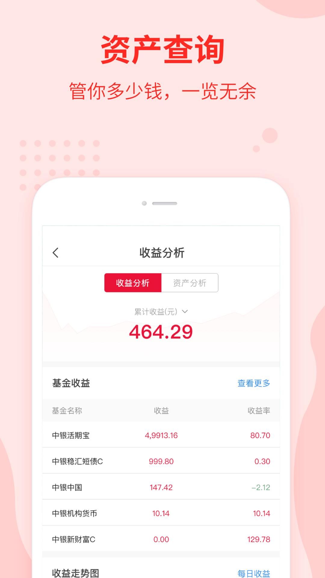 中银基金下载介绍图