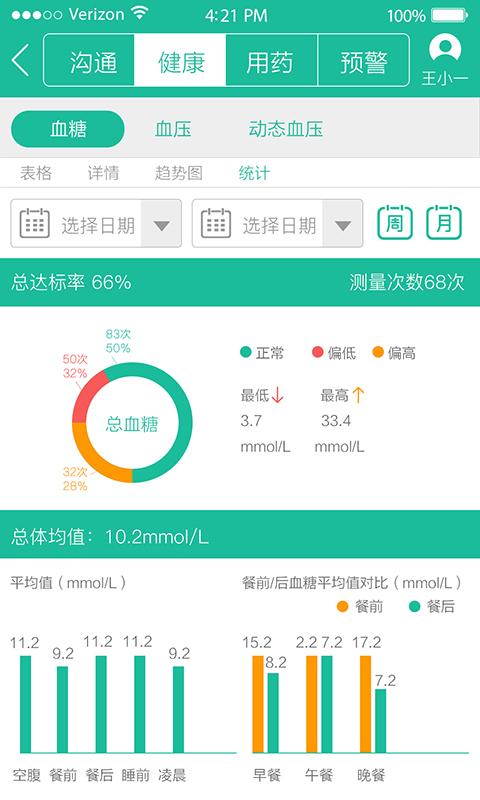 云度医生下载介绍图