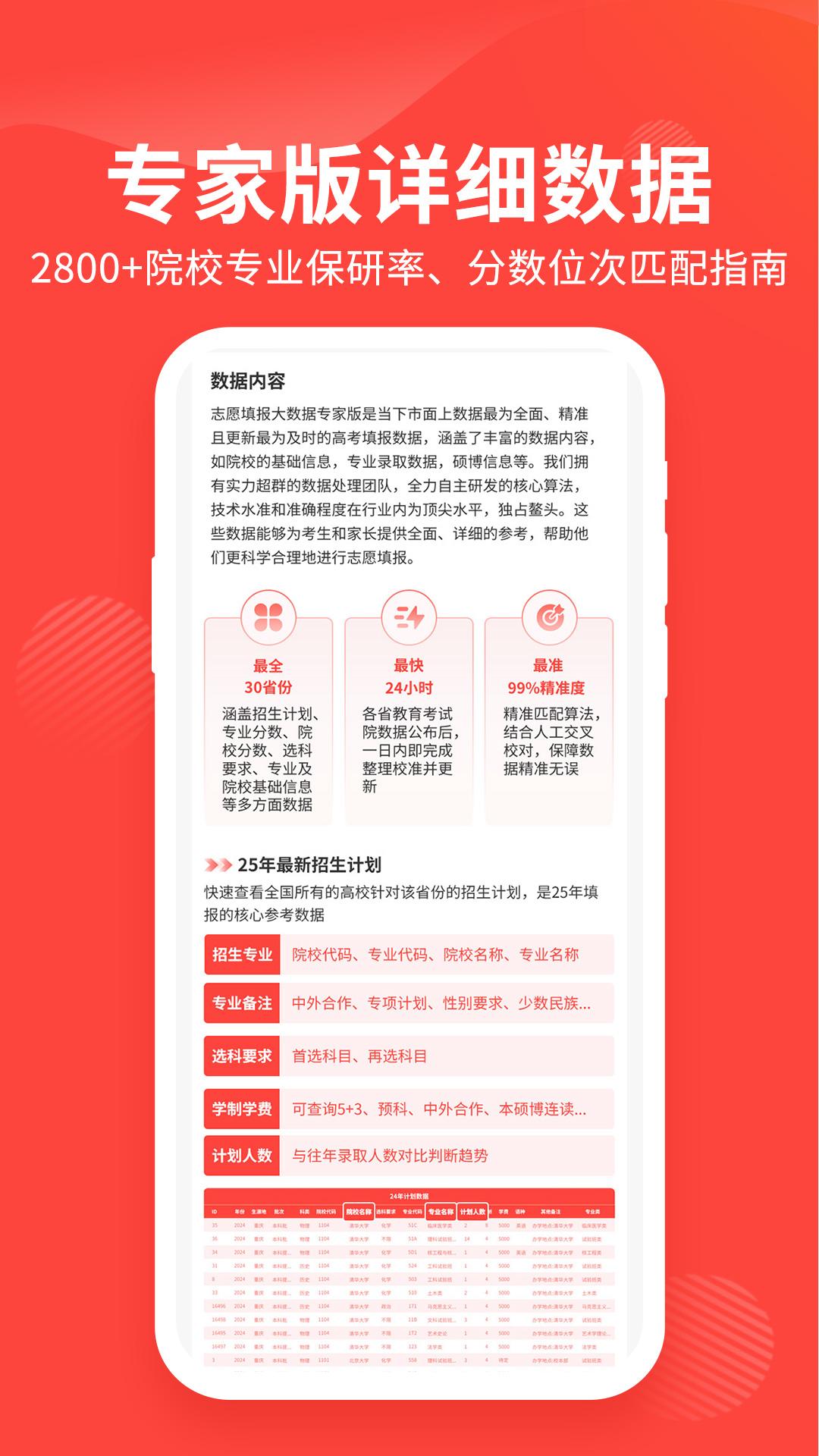 阳光高考网下载介绍图