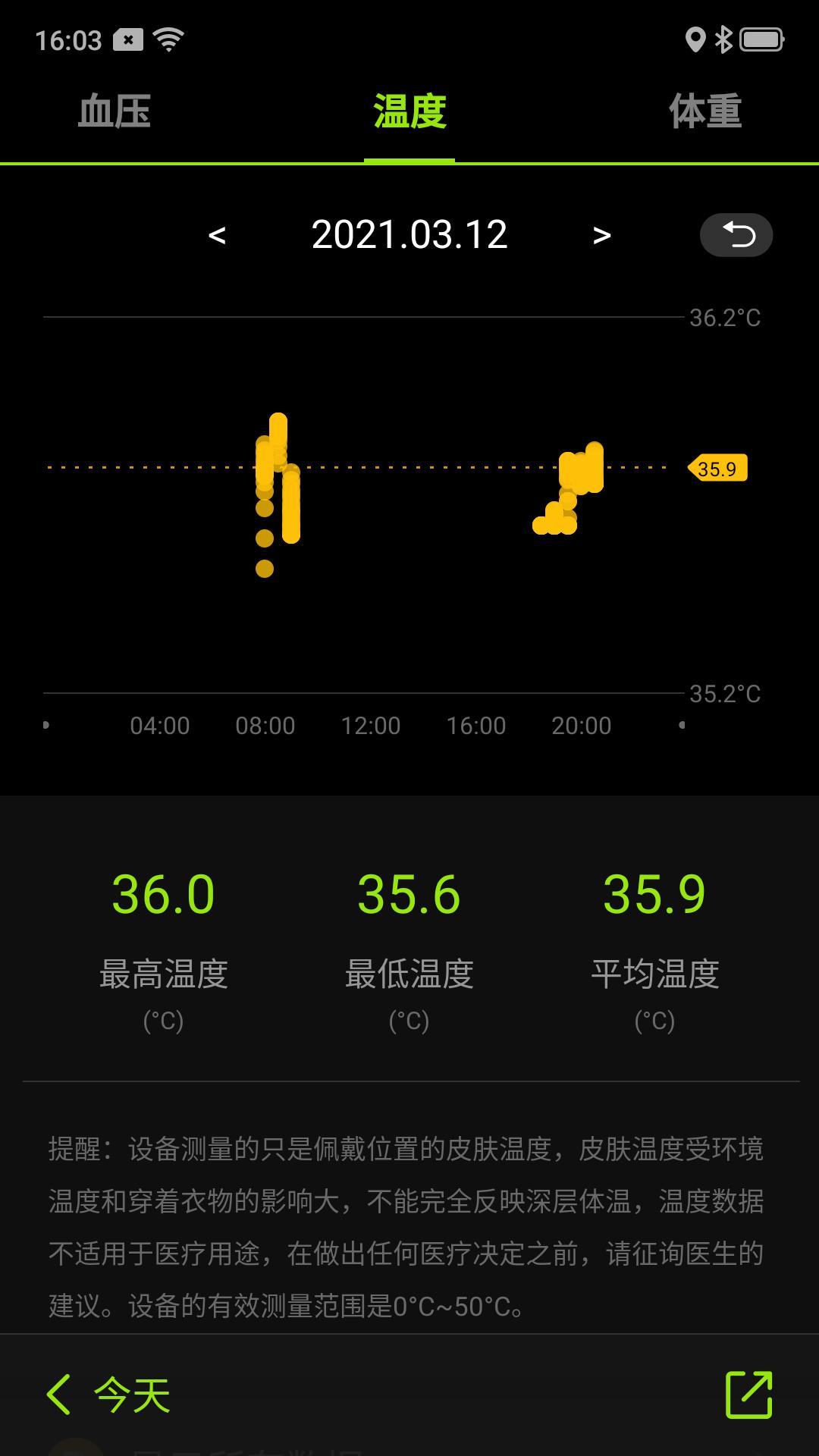 Fit下载介绍图