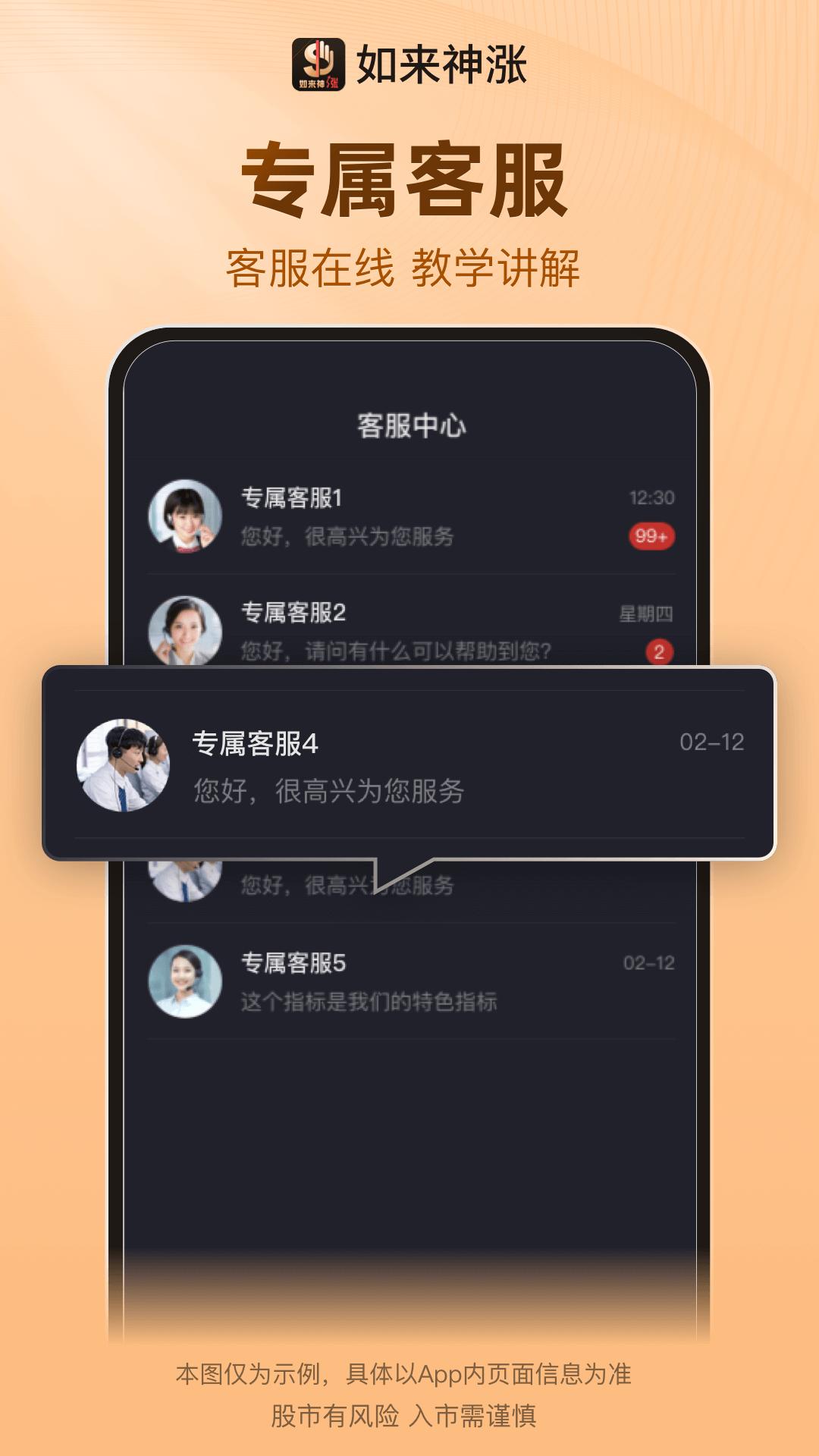 如来神涨下载介绍图