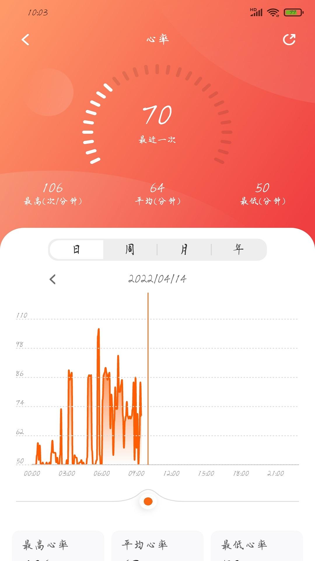 京造穿戴下载介绍图