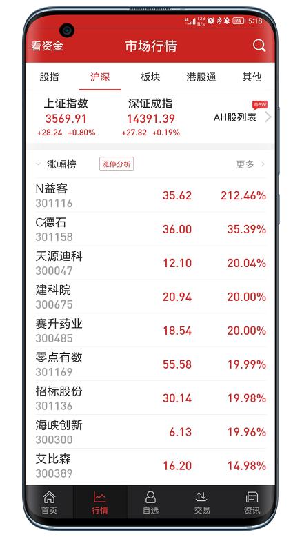 野村东方国际下载介绍图