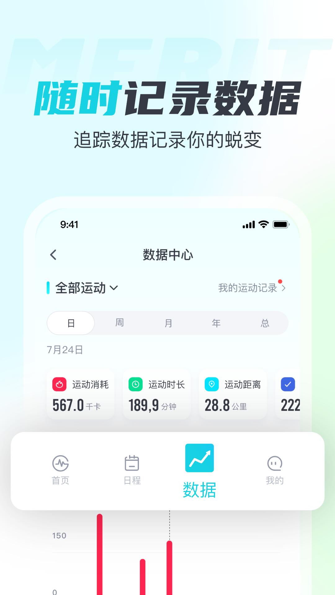 MERIT超燃脂下载介绍图