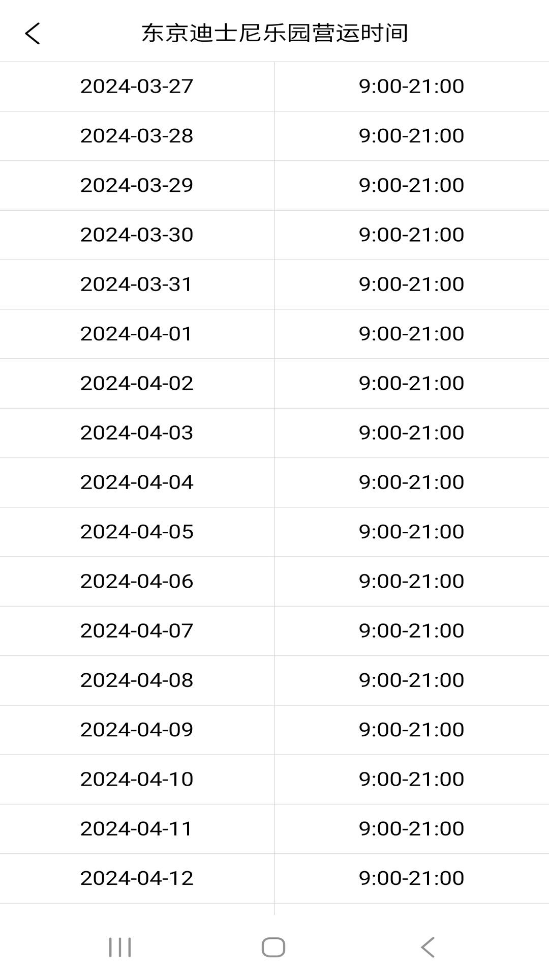 游乐园排队 v5.0.1