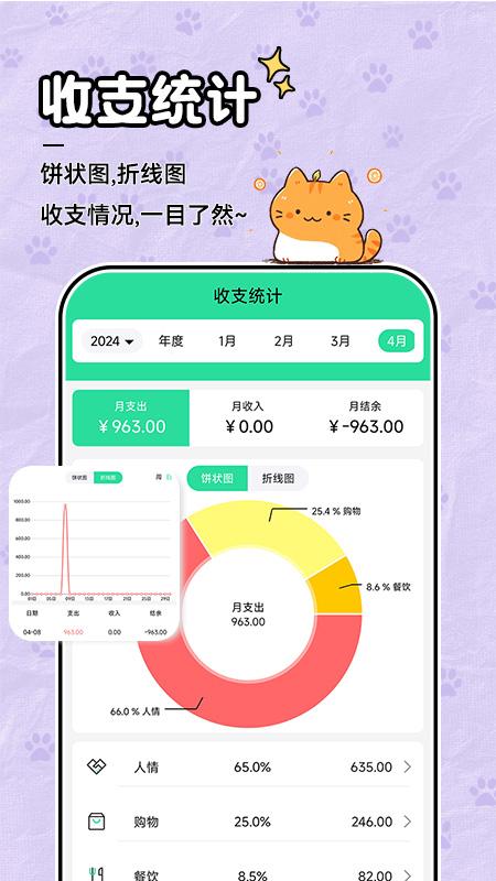 记账喵下载介绍图