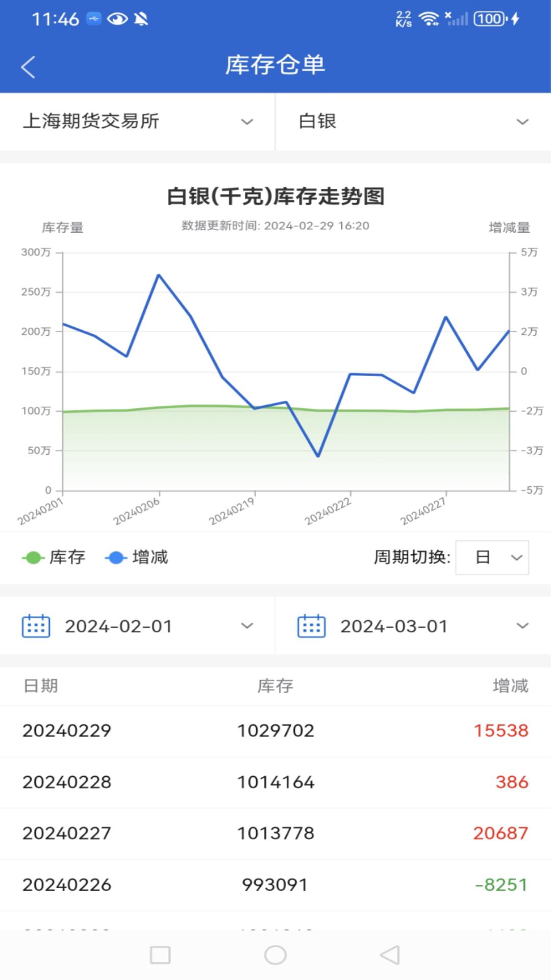 国盛期货下载介绍图