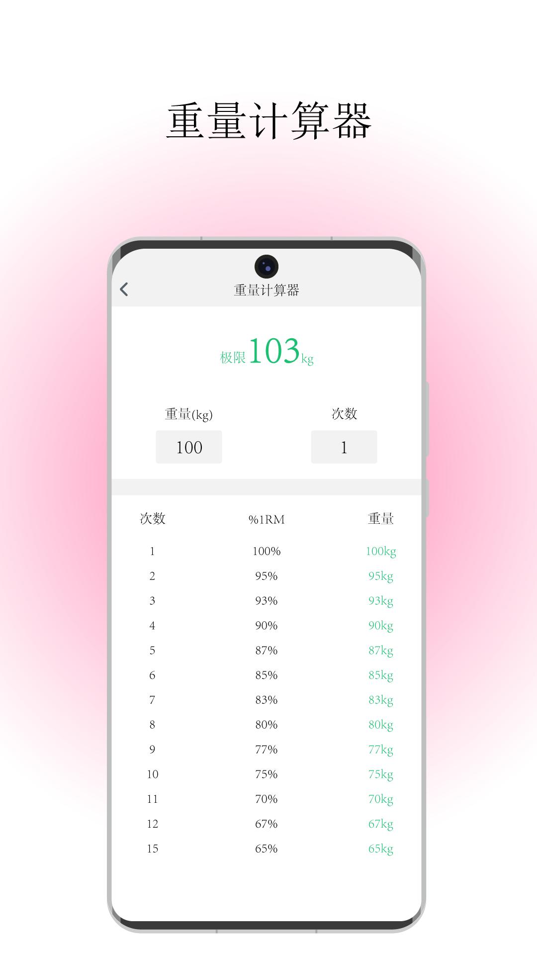 出出汗下载介绍图
