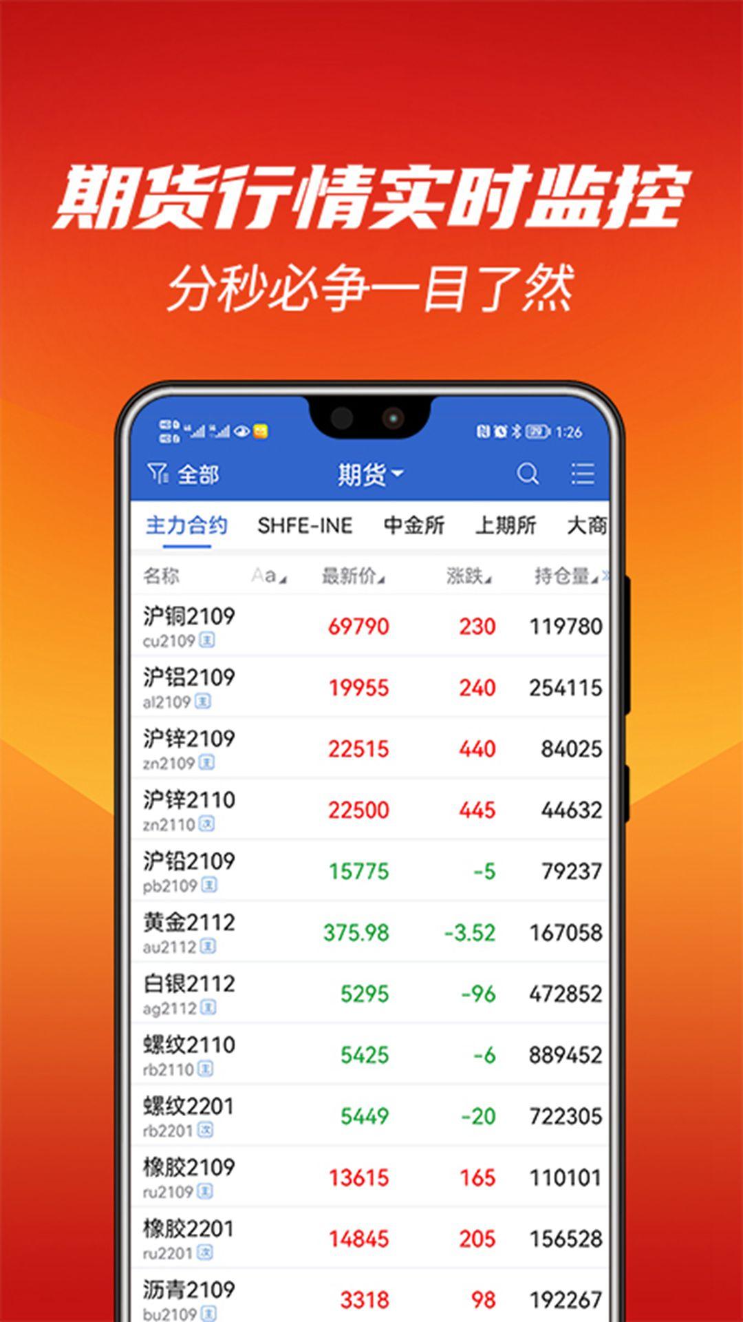 中天期货下载介绍图