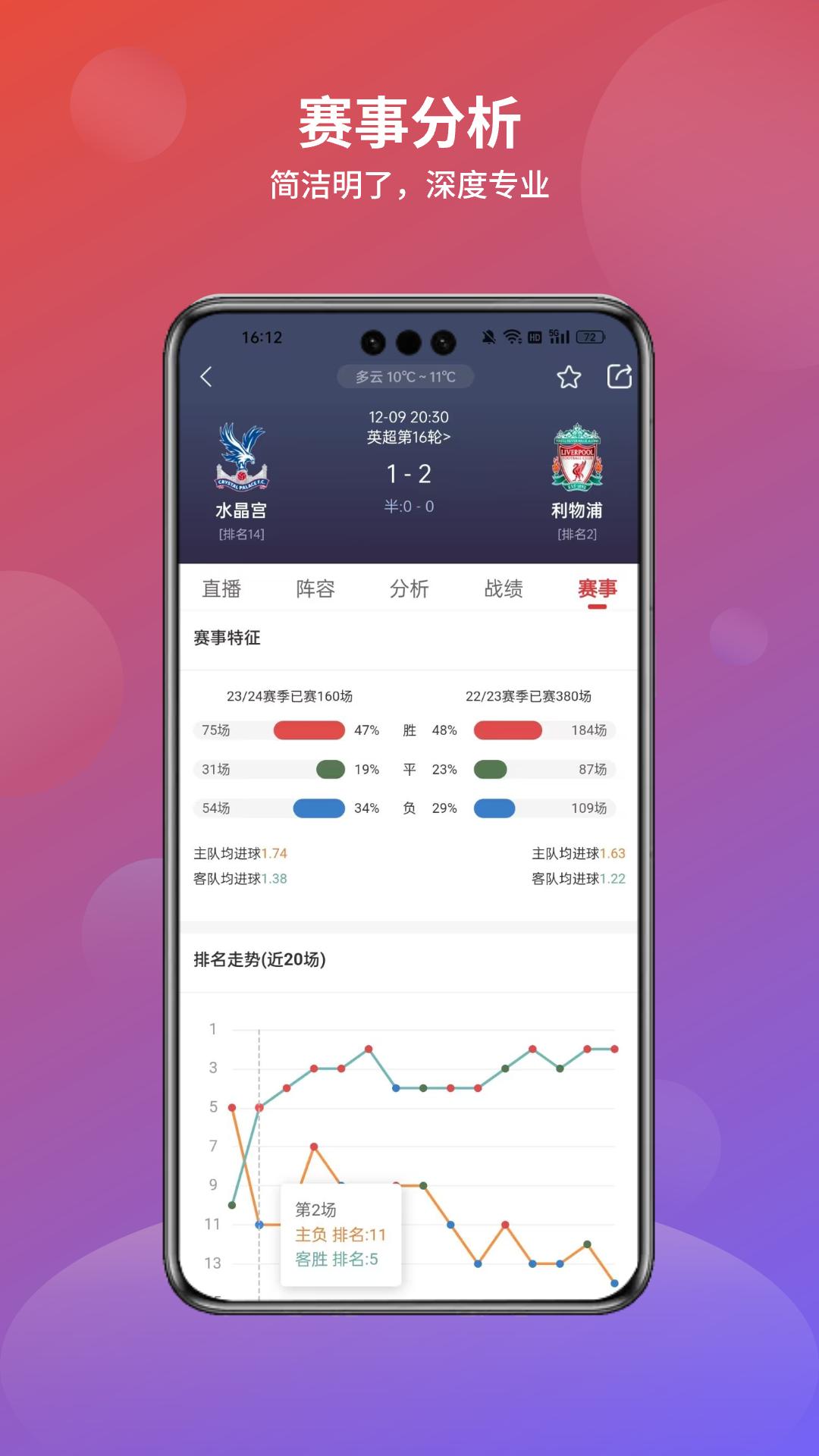 分势体育下载介绍图
