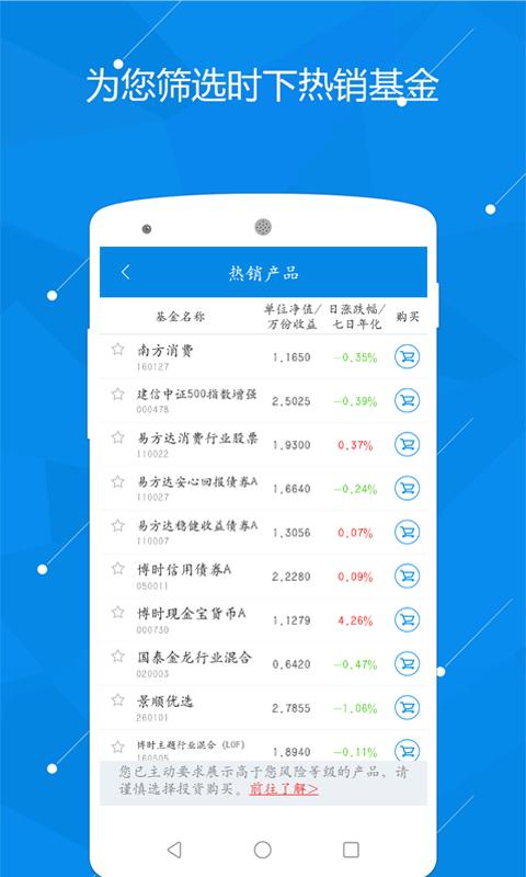 富济基金下载介绍图