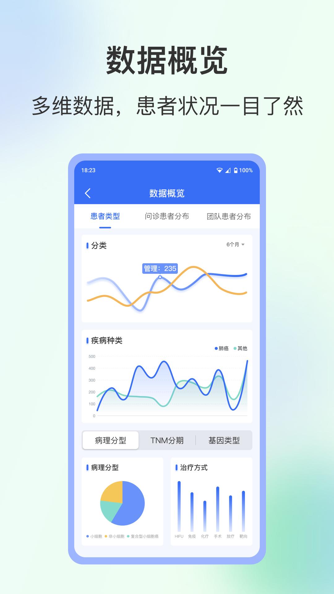 WeDoc下载介绍图