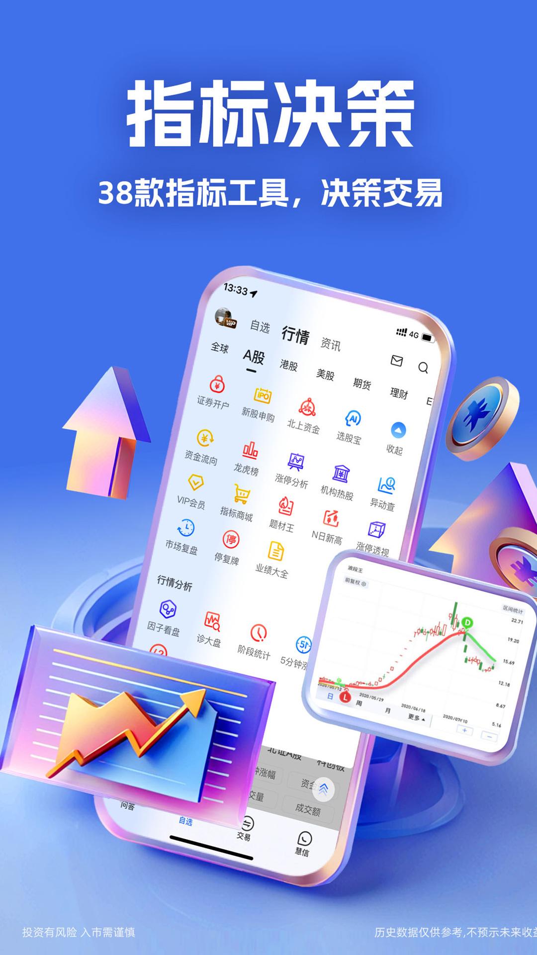 大智慧下载介绍图