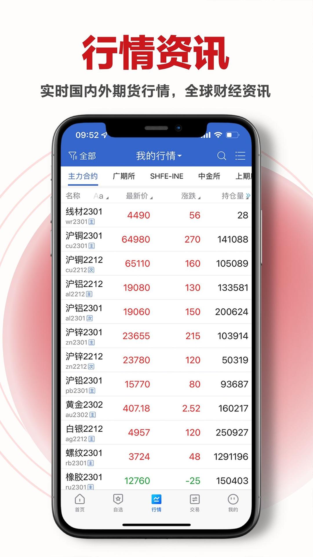 国信期货下载介绍图